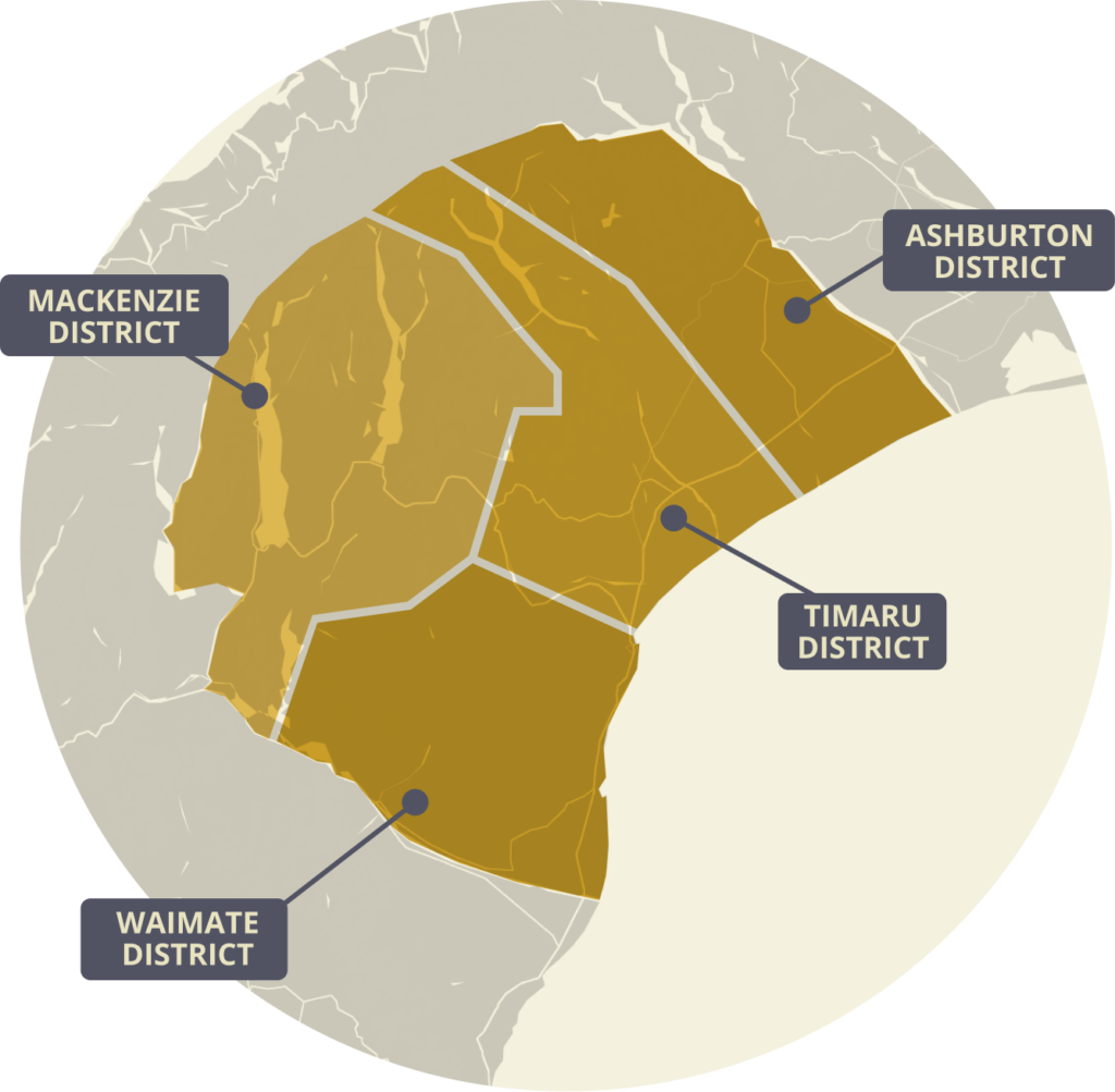 Ahu-Our Region