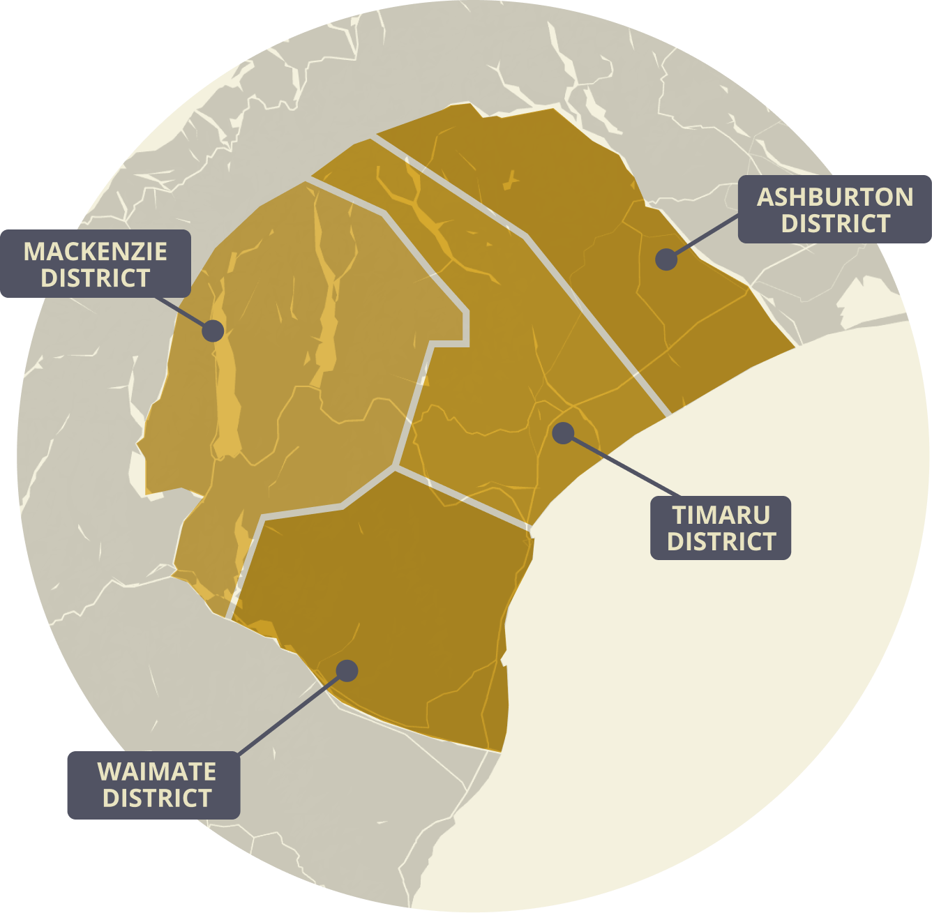 Ahu-Our Region